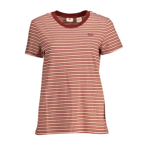 Tops & T-shirts