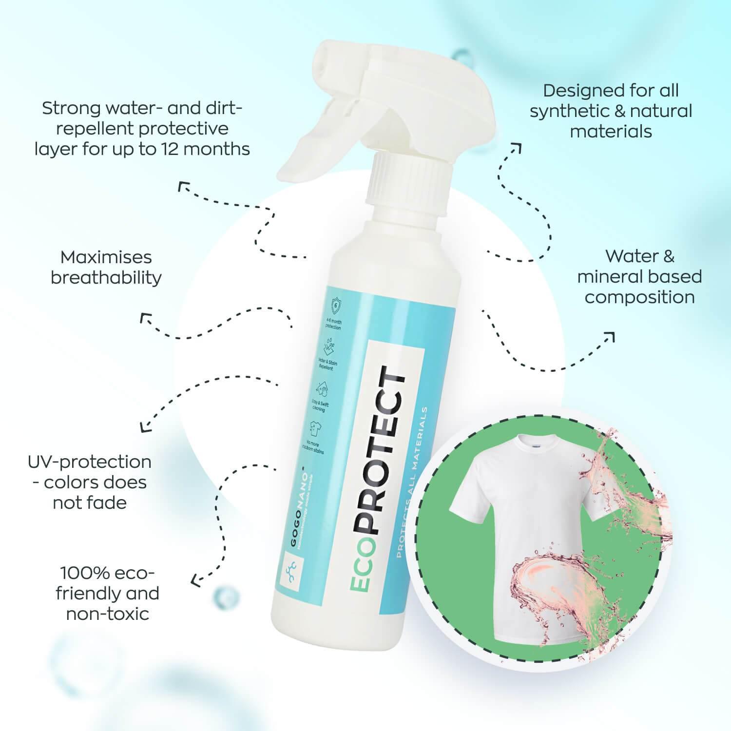 EcoProtect Ultimate Leather & Fabric Waterproofing Spray, 250ml – Eco-Friendly & PFC-Free, Made in Europe - Hilstor